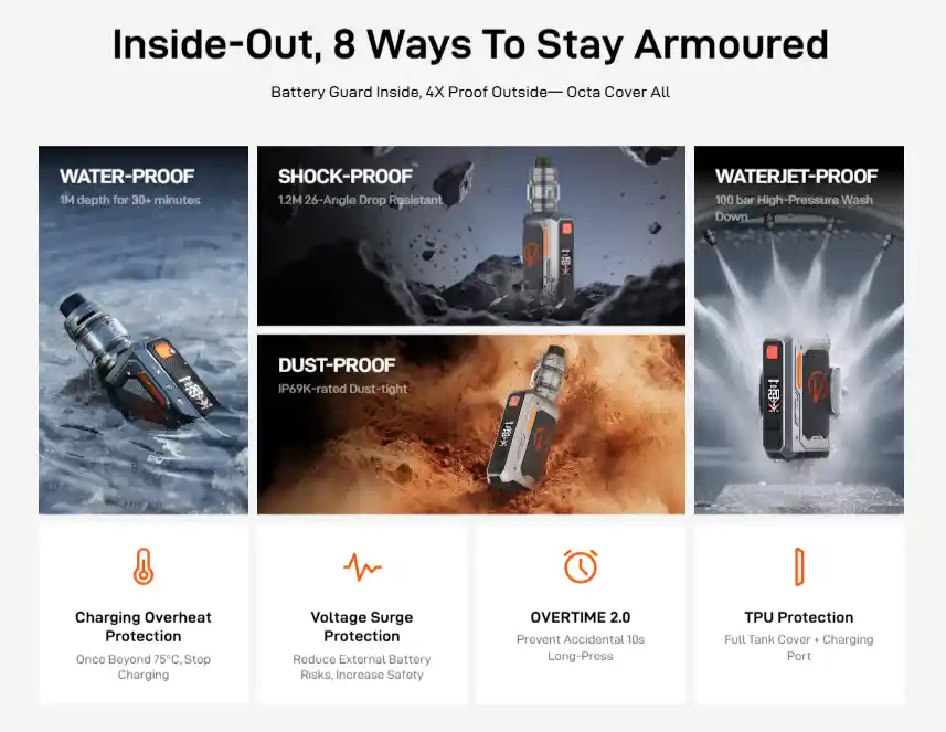 Vaporesso Armour Octa Mod 220W